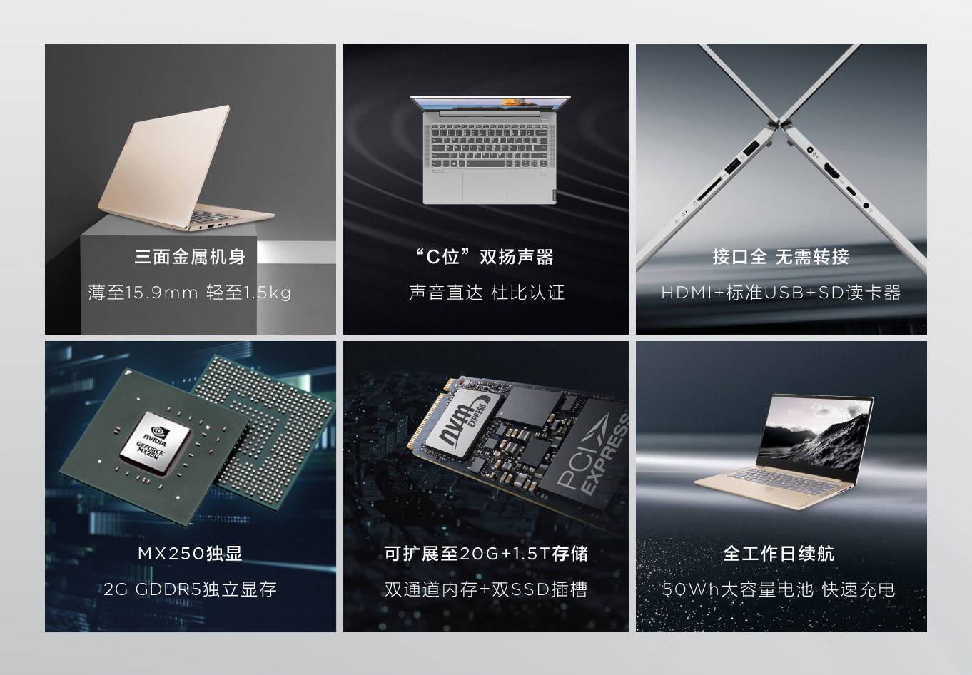 小(xiǎo)新 Air 超輕薄筆(bǐ)記本(圖1) 小(xiǎo)新 Air 超輕薄筆(bǐ)記本(圖1)